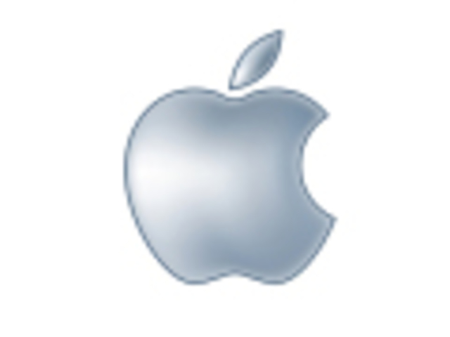 Apple Computer, Inc established on April 1, 1976