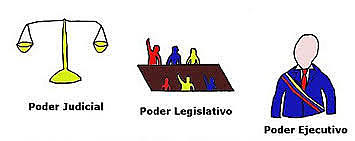 Acta Constitutiva de la Federación