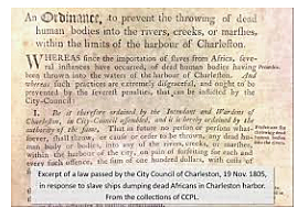 Congress prohibits enslaved people imported to the US