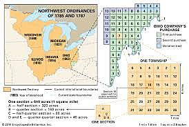 The North West Ordinance