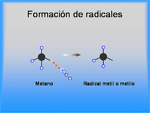 Isómeros y radicales