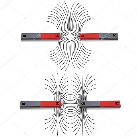 Atracción Magnética