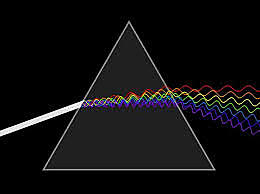 (1859 DC) ESPECTROSCOPIA