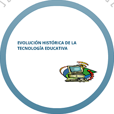 Timeline: Evolucion Historica de la Tecnologia Educativa