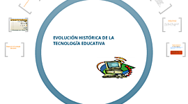 Timeline: Evolucion Historica de la Tecnologia Educativa