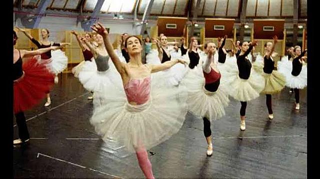 La consolidación del ballet