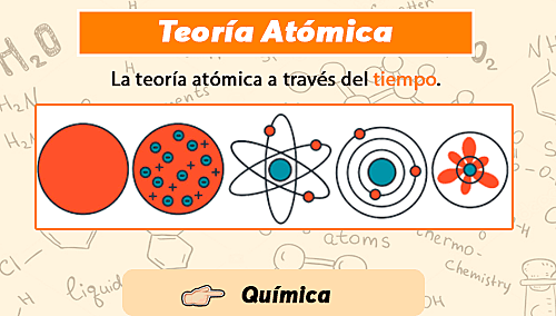 Primera teoría atomica