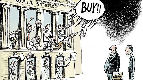 Global Financial Crisis