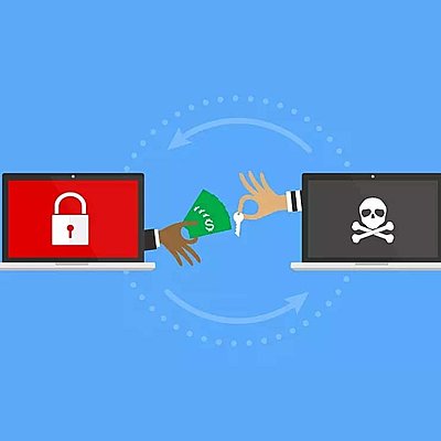 Timeline: ransomware y malware