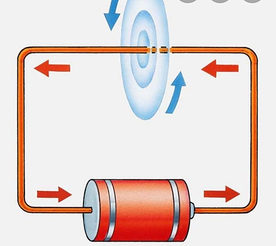 Electromagnitismo (1807-1873)