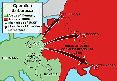 Operation barbarossa