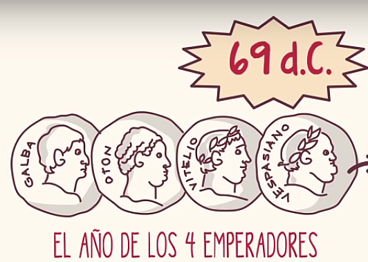 Dinastia Flavia i Antonina