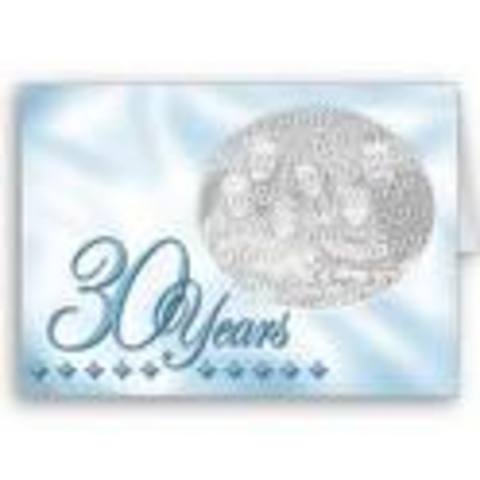 Email's 30th anniversary