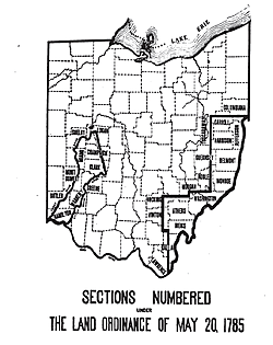 The Ordinance of 1785