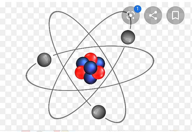 Las fuerzas nucleares (1666-1957)