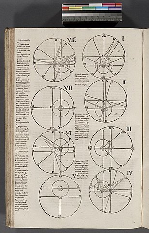 Kepler's Rudolphine Tables
