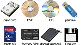 Timeline: DISPOSITIVOS DE ALMACENAMIENTOS DE DATOS