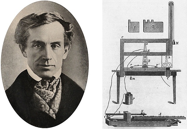 Samuel Morse and the Telegraph