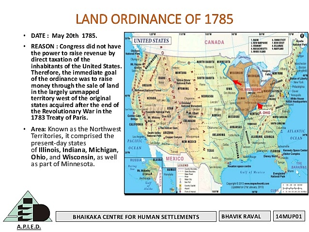 The Ordinance of 1785