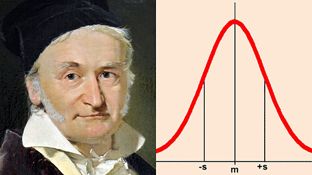 Johann Karl Friedrich Gauss