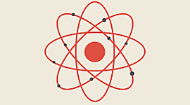 Timeline: Modelo científico