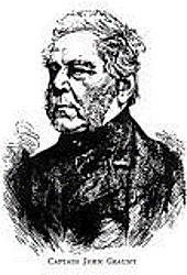 John  Graunt (1620-1774)