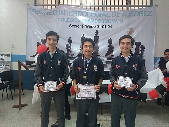 Competencias en Torneos de Ajedrez