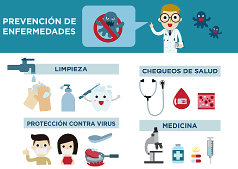 SE INCENTIVO LA PREVENCION DE ENFERMEDADES ANTES QUE LA SANACIÓN DE LAS MISMAS