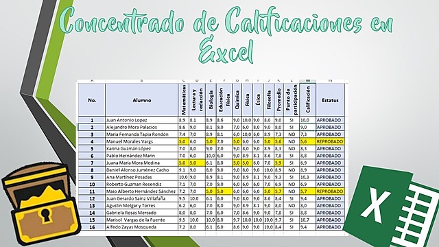 Avance de competencia en excel.