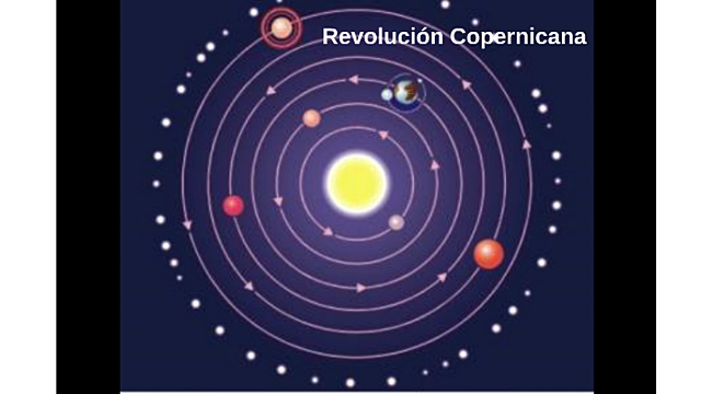 1510 Revolución Copernicana