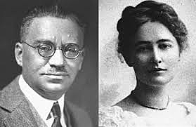 Postulación del equilibrio dinámico.