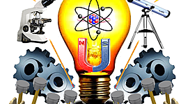 Timeline: Desarrollo de la ciencia física