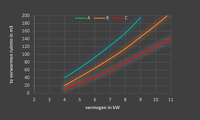 Capacidad calorífica