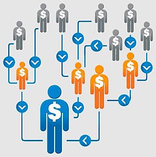 Reforma electoral de 2003