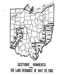 1785 The Ordinance of 1785