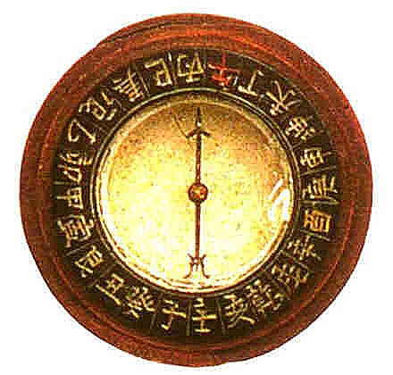 Technology: Magnetic Compass