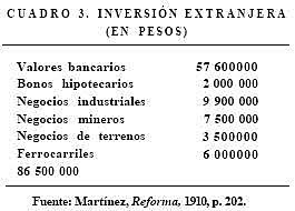 1906 Julio 9 Capital y Trabajo