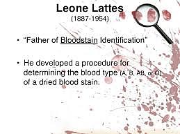 Leone Lattes