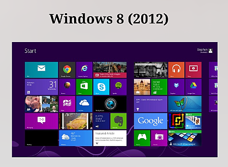 Windows 8