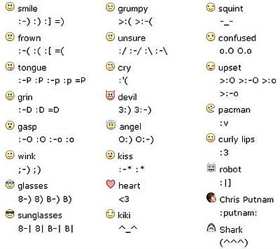 El bumm del internet