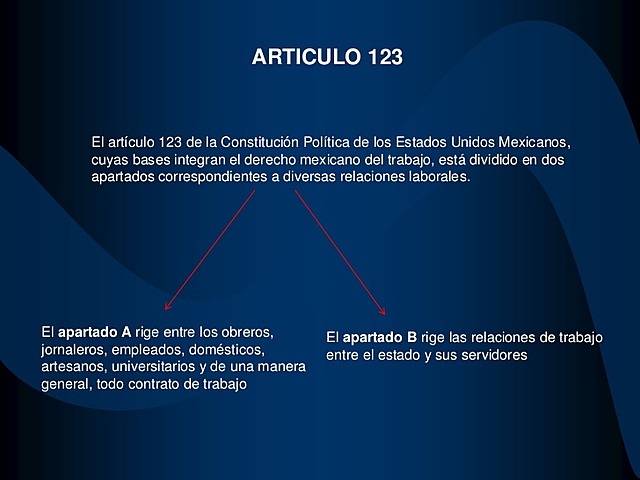 1917Junio 16,  Articulo 123 Constitucional.