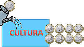 Timeline: Economía de la Cultura