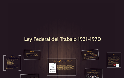1970  MAY 1  Ley Federal de Trabajo en México