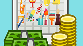 Timeline: Desarrollo de la Economía de la cultura en México y el resto del mundo