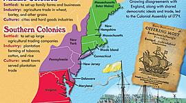 Timeline: 13 colonies