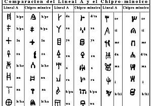 Europa (Alfabeto Mionico)