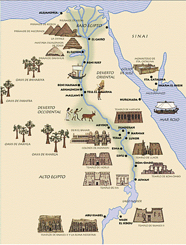 Los nomos (Egipto)
