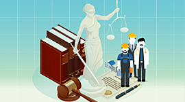 Timeline: Antecedentes internacionales del derecho colectivo del trabajo Y Antecedentes del derecho colectivo  mexicano.