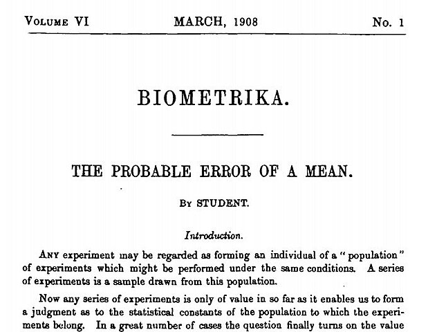 Publicación artículo "The probable error of a mean"
