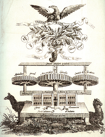 México Independiente.